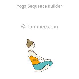 Ankle Stretch Pose Yoga | Yoga Sequences, Benefits, Variations, and ...