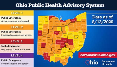 Cuyahoga County still in red for coronavirus spread; three more Ohio counties move to red ...
