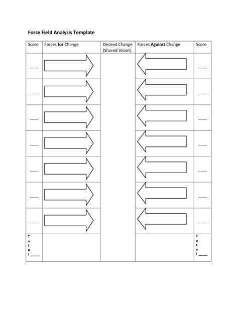 Force Field Analysis Template - 12 Free Templates in PDF, Word, Excel Download