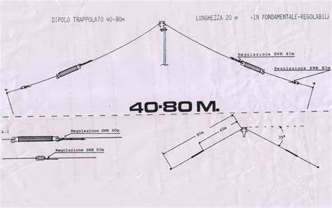 LEMM AT4080 Antena Dipolo bandas 40 (7 Mhz.) - 80 metros (3,5 Mhz.)