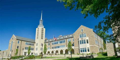 Saint John Fisher College | Forward Pathway