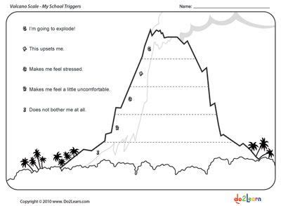 Anger Volcano Worksheet - Kindergarten Printable Sheet