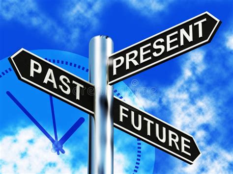 Past Present And Future Clipart