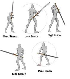 Longsword Guards | Longsword/HEMA | Pinterest | Search