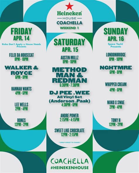 Heineken House Lineup Revealed for Coachella 2023 | EDM Identity