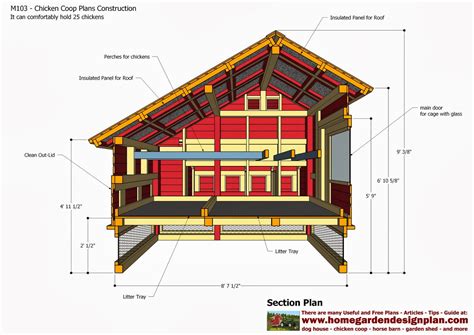 home garden plans: M103 - Chicken Coop Plans Construction - Chicken Coop Design - How To Build A ...