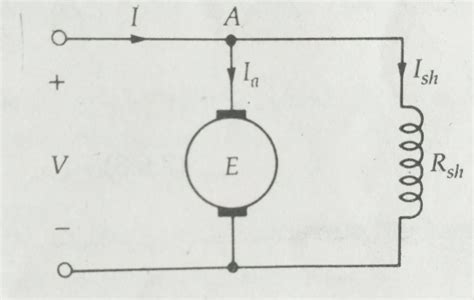 Shunt Dc Motor Circuit Diagram