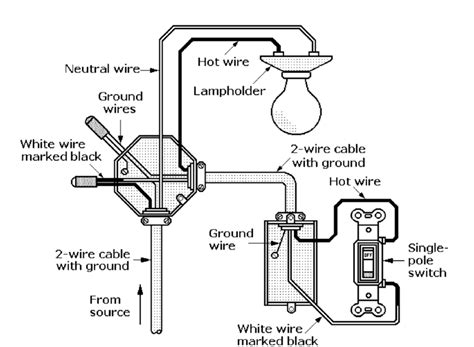 wall switch wiring diagrams - My Engineering