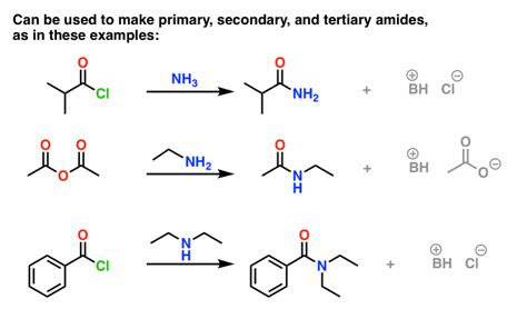 The Amide Functional Group: Properties, Synthesis, and Nomenclature