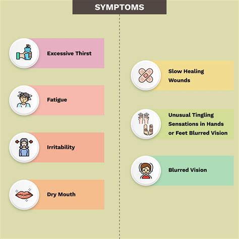 Why Sugar in urine is dangerous