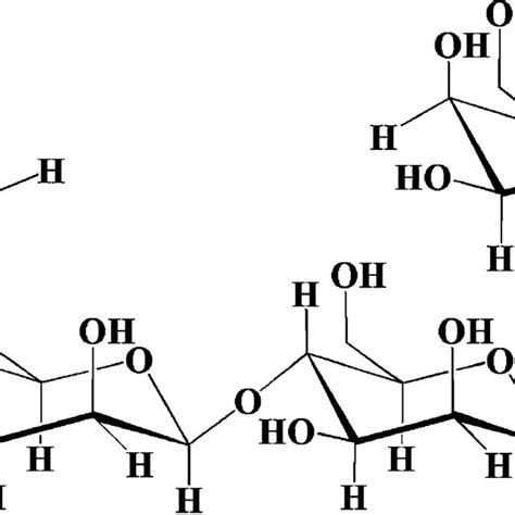 4 Chemical structure of xanthan gum [60] | Download Scientific Diagram