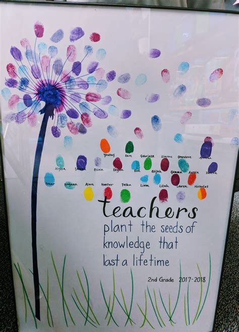 Pin by manja schubert on student teacher gift | Teacher birthday card ...