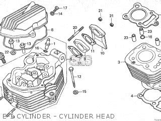 Honda CG125 GENERAL EXPORT parts lists and schematics