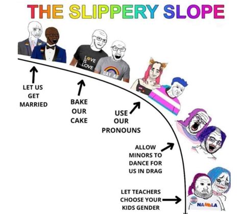 The slippery slope - Meme by Shikamaru :) Memedroid