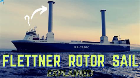 Rotor Sail Explained - YouTube