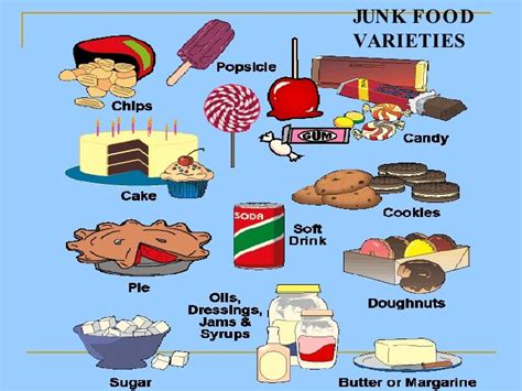 JUNK FOOD VARIETIES | Junk food, Food, Junk