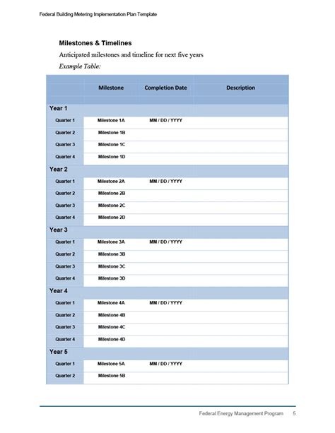 43 Step-by-Step Implementation Plan Templates ᐅ TemplateLab