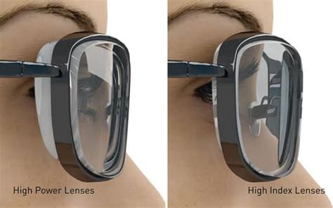 High Index Lenses - Central Valley Eye Medical Group | Central Valley ...