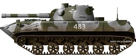 Cold War Soviet Tanks