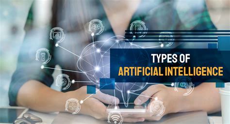 Artificial Intelligence: Understanding The Different Types | Fingent Blog