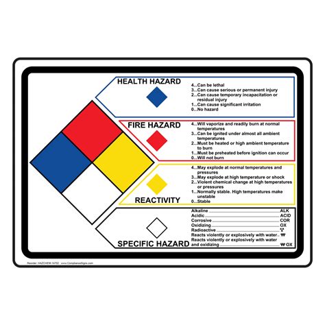 Safety Data Sheet Label | My XXX Hot Girl