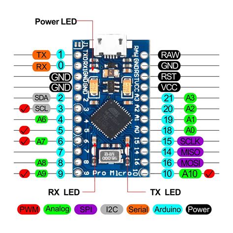 Arduino Micro Pro ATMEGA32U4 5V/16MHZ