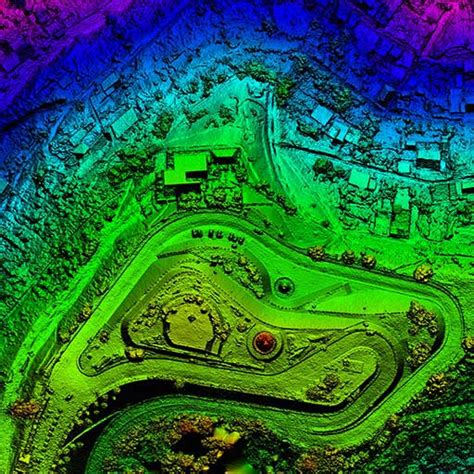 Orthomosaic Mapping and its Applications | Mile High Drones