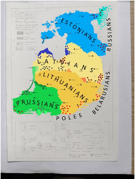 What if the Old Prussians survived? A post WWI ethnic map of the Eastern Baltic : r/imaginarymaps