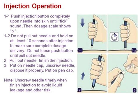 Long Acting Reusable VEGF Injection Pen , Manual Plastic Insulin Injector Pen