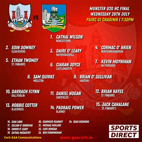 Cork U20s Hurling team to play Limerick in Munster Final has been ...