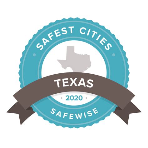 Texas's 50 Safest Cities of 2020 | SafeWise