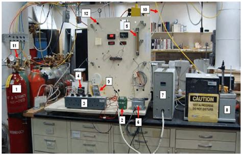 | Experimental setup. | Download Scientific Diagram