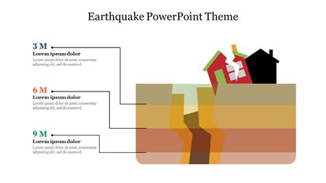 Best Earthquake PowerPoint Theme Presentation Slide in 2023 ...