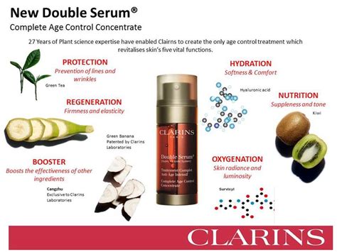 Product News: Clarins Launches Double Serum Complete Age Concentrate | The Beauty & Lifestyle Hunter