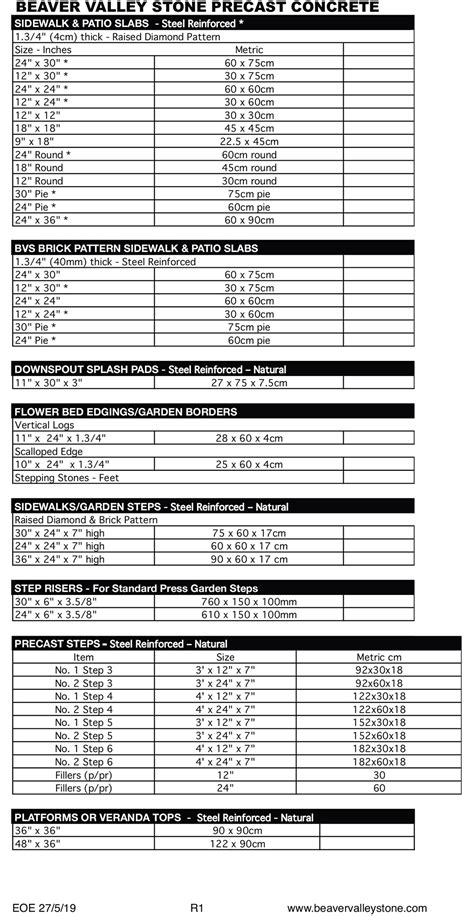 BVS Price List – Beaver Valley Stone Limited