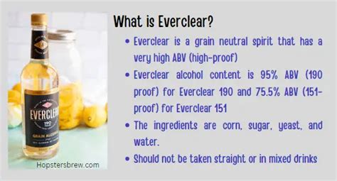 Everclear Alcohol Content (Proof)- ABV & 1.5 oz. Calories ...