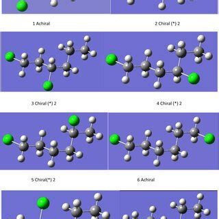 Samples from a variety of halocarbon structures containing 6 carbons ...