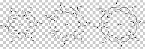 Alpha-Cyclodextrin Beta Cyclodextrin Solubility Molecule PNG, Clipart ...