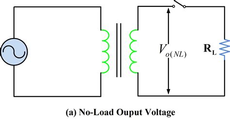 Latest Regulation: Transformer Voltage Regulation Formula