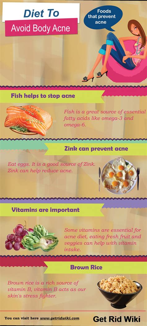 Clear Body Acne with Diet Infographic – NaturalON - Natural Health News and Discoveries