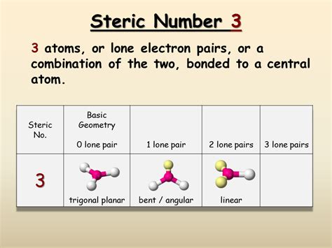 VSEPR and Molecular Geometry - Presentation Chemistry