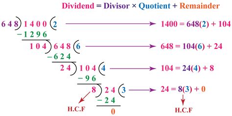 Example Use Euclids Algorithm To Find Hcf Of Examples | SexiezPix Web Porn