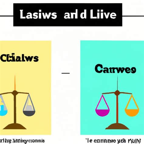 Understanding the Role of Laws in Science: An Overview - The Enlightened Mindset