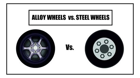 Alloy Wheels Vs Steel Wheels