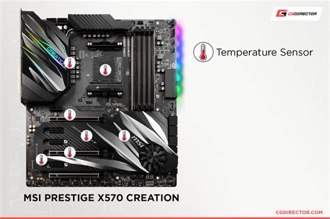 Motherboard Temperature Guide - What is a Safe Motherboard Temp?