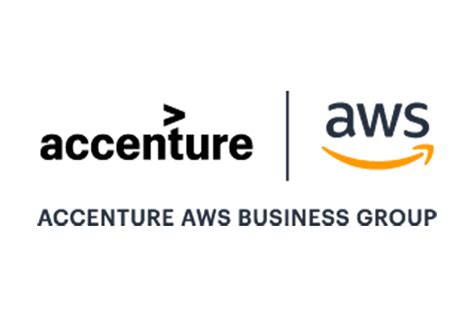 LU-VE Group & Accenture – Amazon Web Services (AWS)