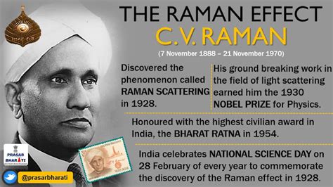 C V Raman -1930 Physics Nobel prize Winner - PSC GKLokam