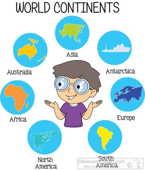 Continents clipart - Clipground