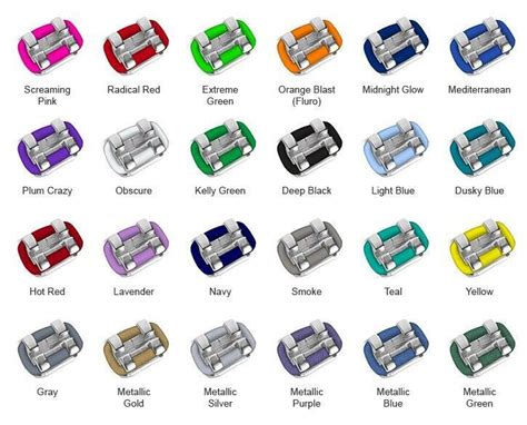 Dental Braces Colors, Cute Braces Colors, Pink Braces, Light Blue Braces, Green Braces, Silver ...