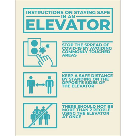 "Instructions on Staying Safe in an Elevator” Poster | Plum Grove